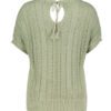 Red Button Jerry Lurex Ajour Jumper - Pearl & SummerSage - Image 5